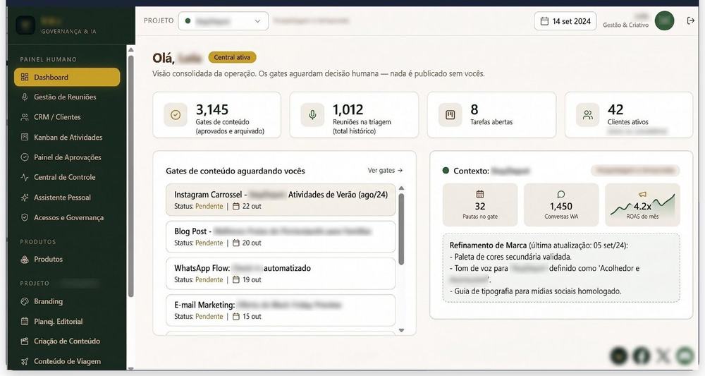 Tela do assistente pessoal e central de controle dos sócios (dados sensíveis ocultados)