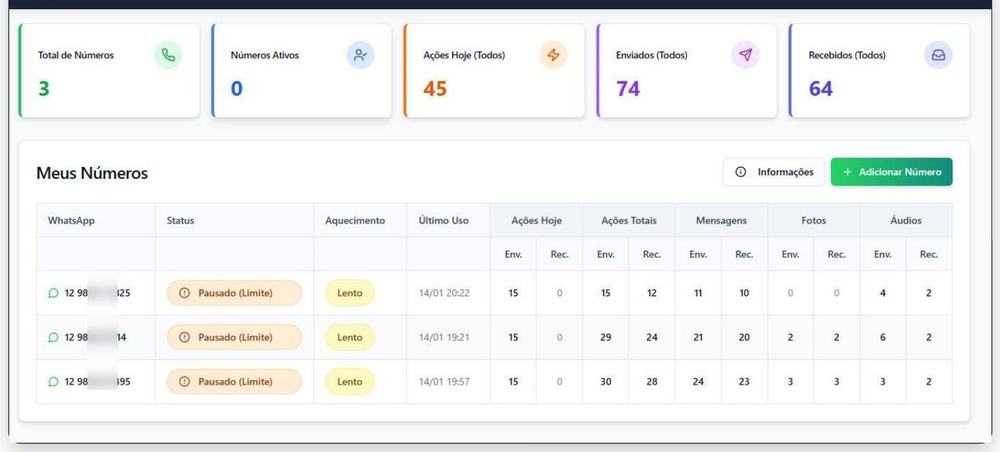 Tela do StrongZap, painel de preparação de números de WhatsApp (dados sensíveis ocultados)